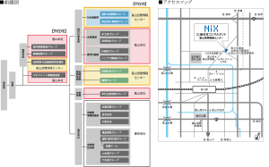 組織図、アクセスマップ