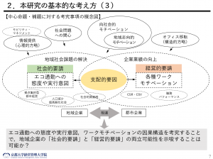 スクリーンショット 2022-08-04 102512