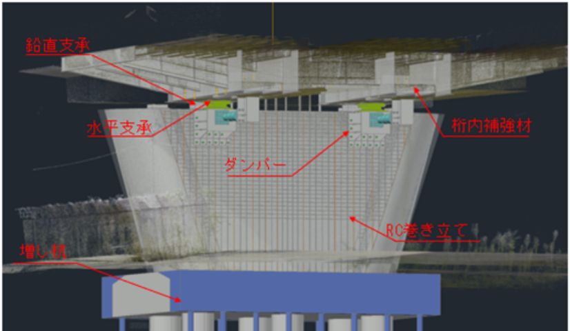 Strategy01 DXを活用した技術力向上と顧客価値向上