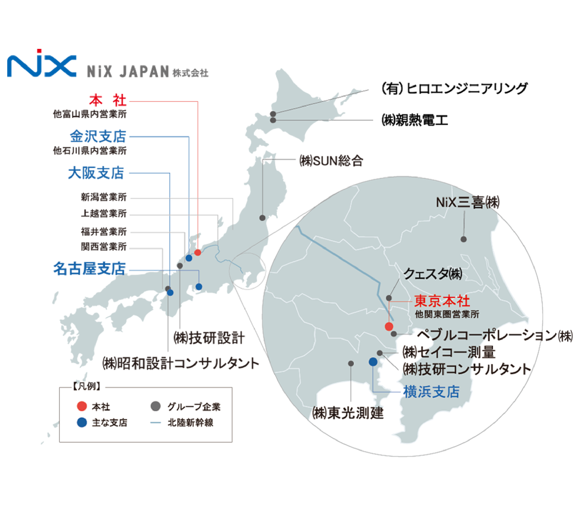 国内拠点