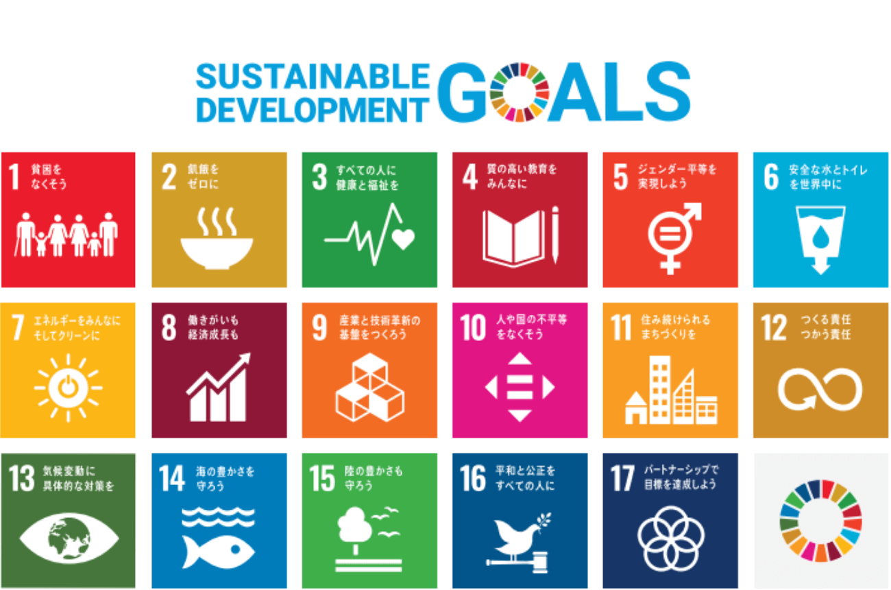 SDGs