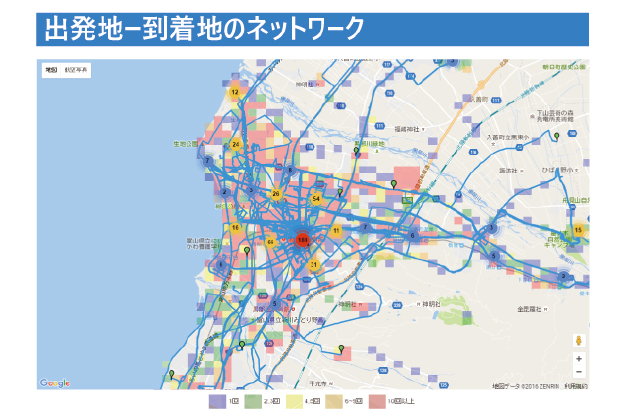 移動履歴の解析図