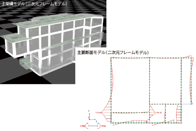 複合構造物 L2´耐震診断（県実績）